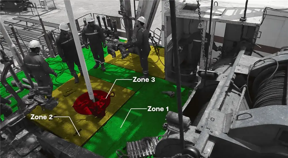 KP-Safe rig-floor zone monitoring, showing color-coded safety zones