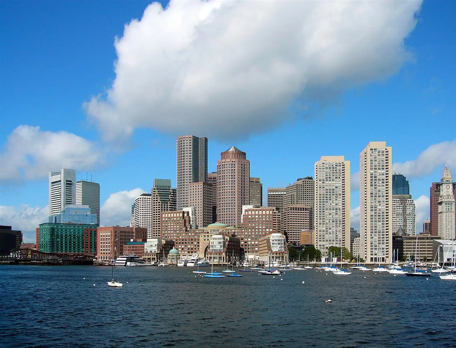 Financial & Investment Institutions